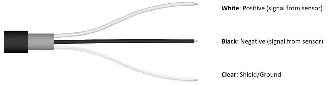 apogee SQ 640 Quantum Light Pollution Sensor - Wiring