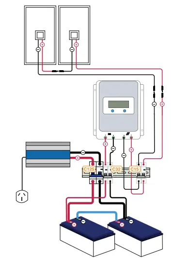 GRIDFREE-Weekend-Warrior-Kit-13