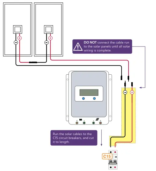 GRIDFREE-Weekend-Warrior-Kit-15