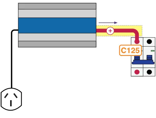 GRIDFREE-Weekend-Warrior-Kit-22