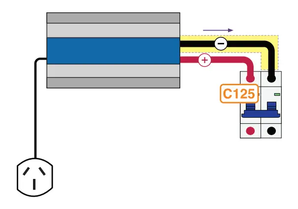GRIDFREE-Weekend-Warrior-Kit-23
