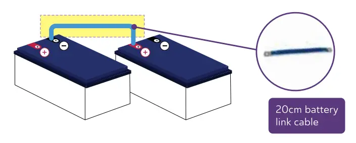 GRIDFREE-Weekend-Warrior-Kit-26