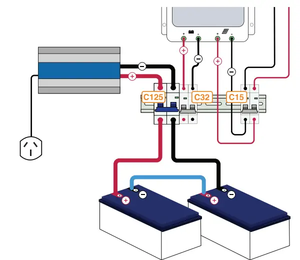 GRIDFREE-Weekend-Warrior-Kit-27