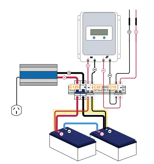 GRIDFREE-Weekend-Warrior-Kit-28