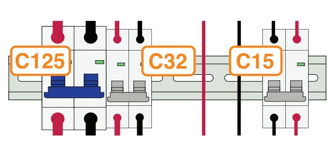GRIDFREE-Weekend-Warrior-Kit-29