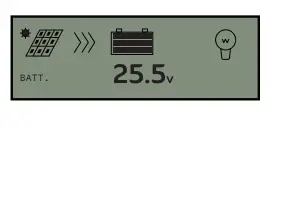 GRIDFREE-Weekend-Warrior-Kit-38