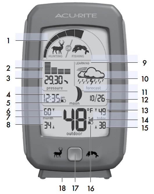 AcuRite 00251W Sportsman’s Forecaster - Features & Benefits