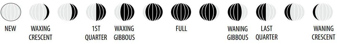 AcuRite 00251W Sportsman’s Forecaster - Moon Phase