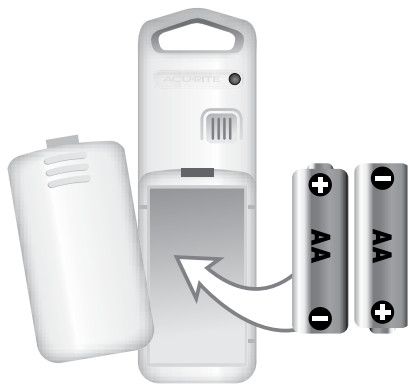 AcuRite 00251W Sportsman’s Forecaster - Outdoor Sensor