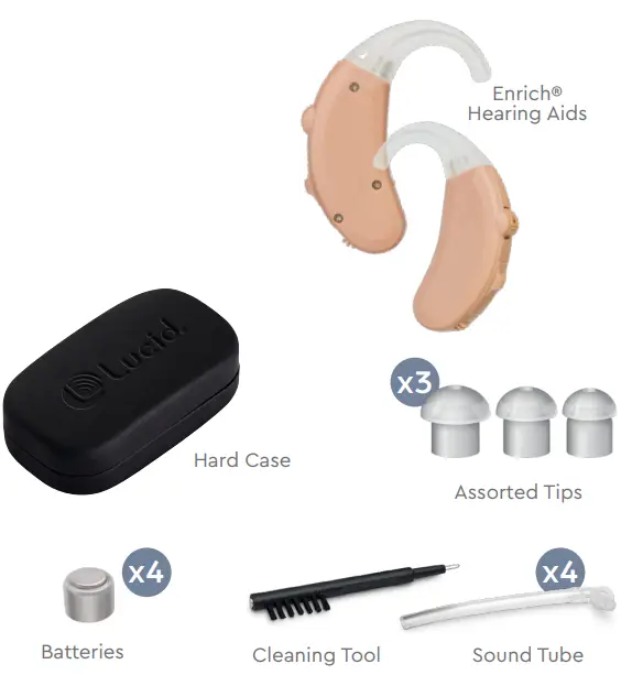 LUCiDE-Enrich-PRO-in-The-Ear-Digital-Hearing-fig-2
