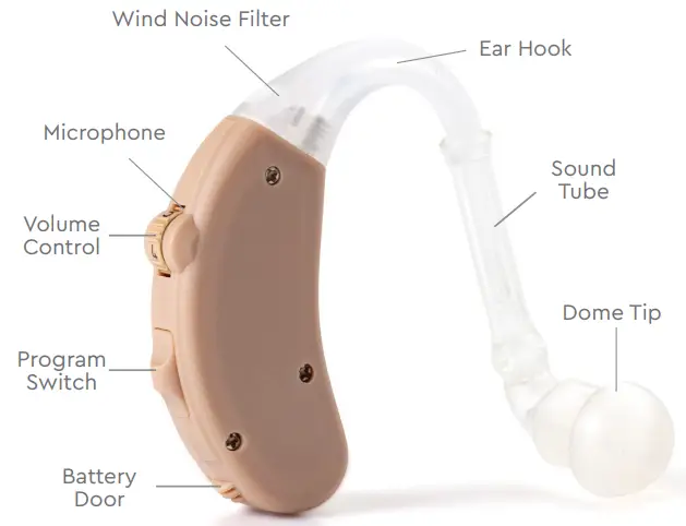 LUCiDE-Enrich-PRO-in-The-Ear-Digital-Hearing-fig-3