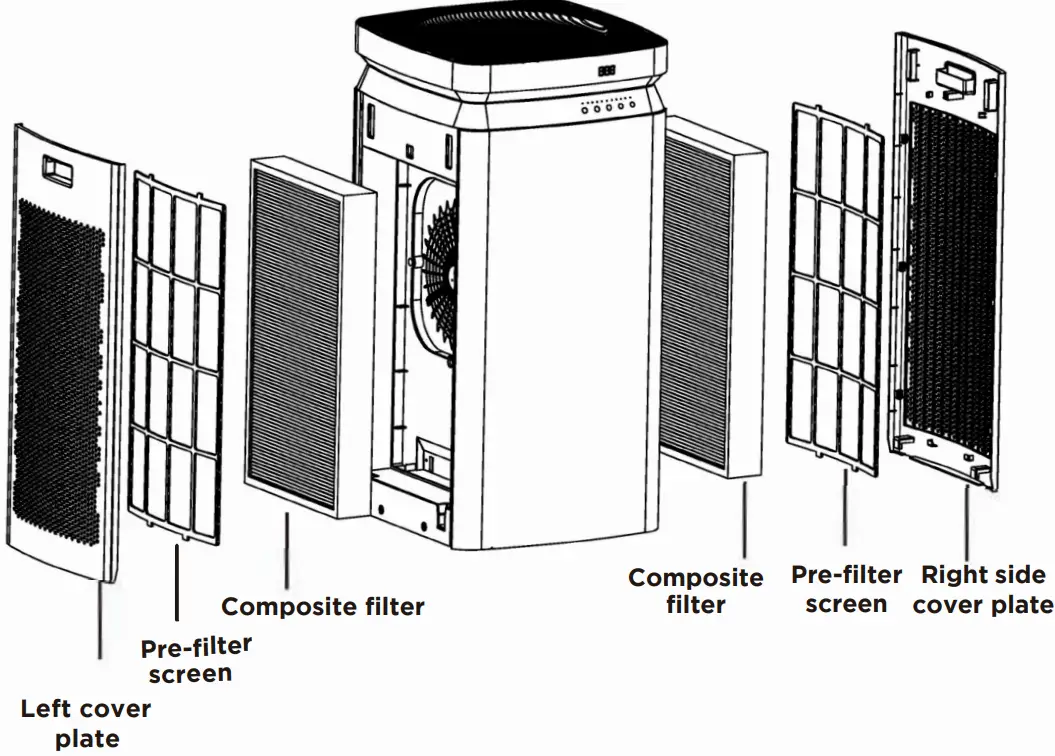Product Introduction
