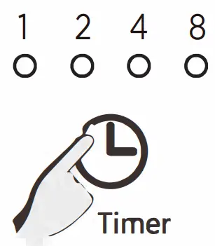 Timer setting