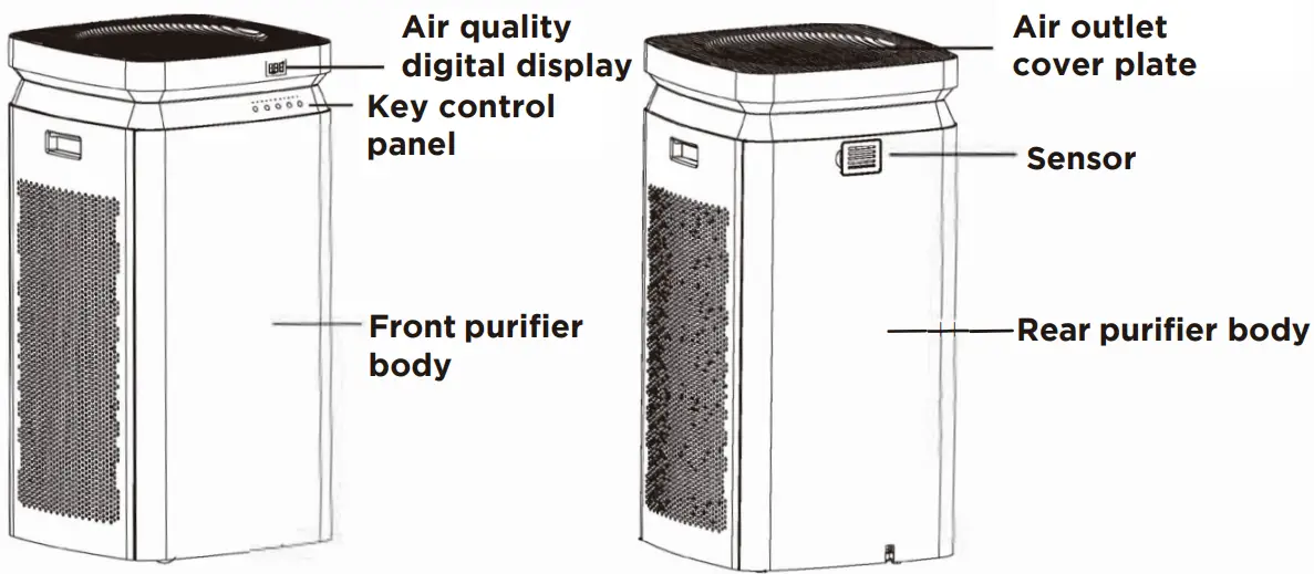 Product Introduction