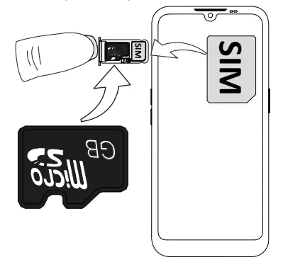 doro 8200 Smartphone - Fig 2