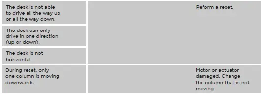 linergo-Frame-ERGO-2-Gottfrid-Office-Desk-12