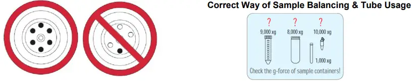 GYROZEN 406 Low Speed Centrifuge-fig10