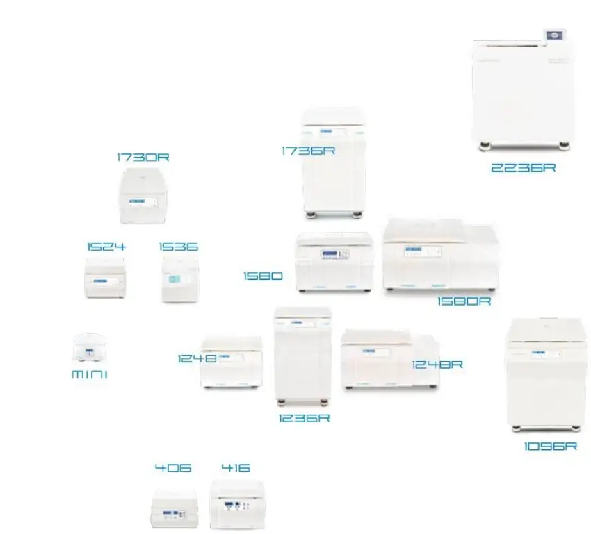 GYROZEN 406 Low Speed Centrifuge-fig24