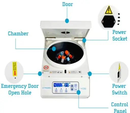 GYROZEN 406 Low Speed Centrifuge-fig3