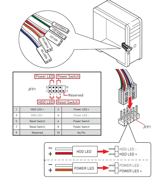 MSI-MPG-Z690-EDGE-WIFI-DDR4-Motherboard-fig- (3)