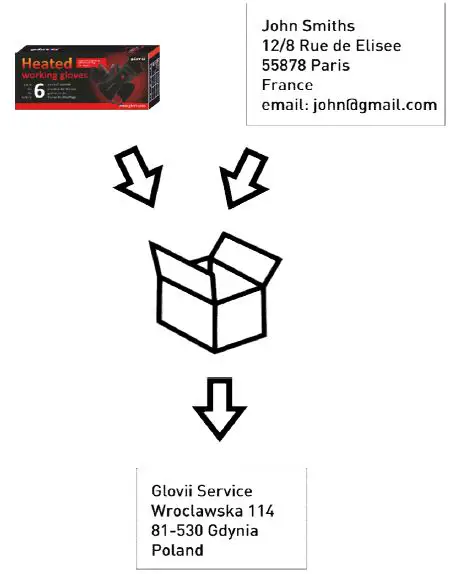 glovii-GB2G-Heated-Soft-Blanket-fig- (13)