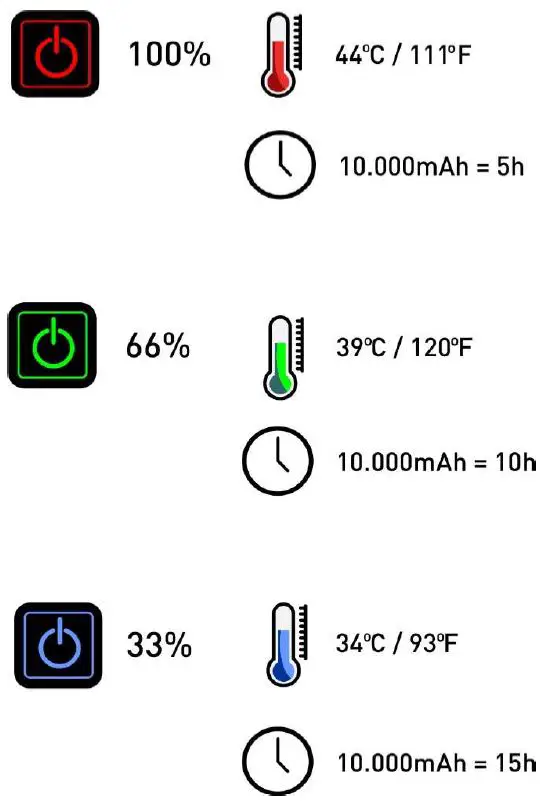 glovii-GB2G-Heated-Soft-Blanket-fig- (5)