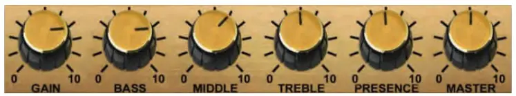 PYLE-PEGKT30-6-String-Electric-Guitar-fig-12