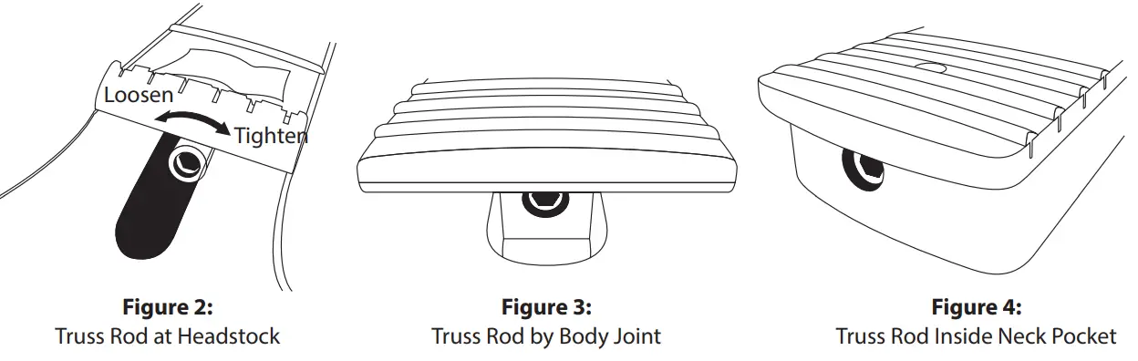 PYLE-PEGKT30-6-String-Electric-Guitar-fig-8