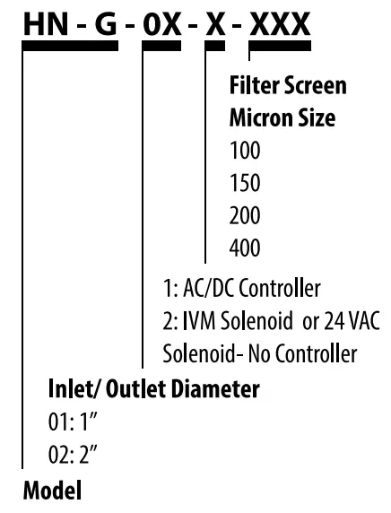 RAIN BIRD HN G 01 02 Series HN G Automatic Self Cleaning Filter-fig1