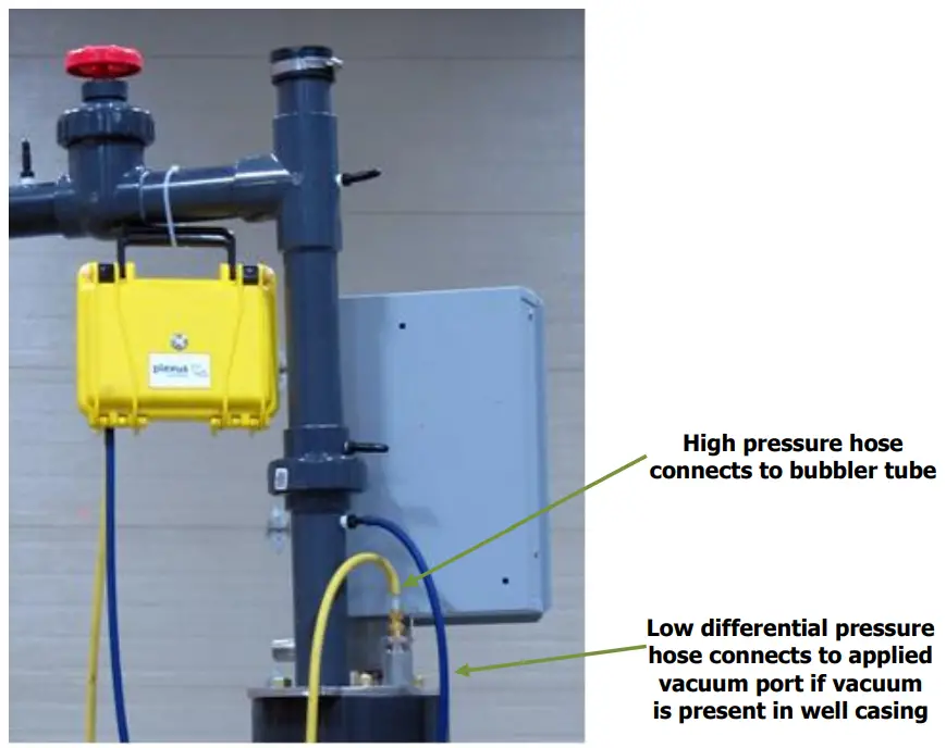 plexus CONTROLS Precision Level Reader Portable Depth Management System - fig 5