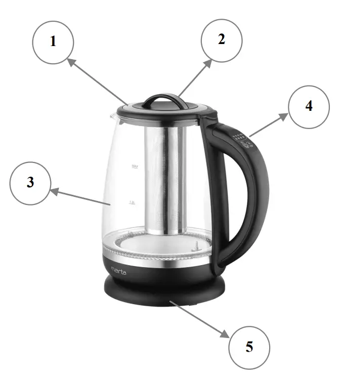 GBR Parts Identification