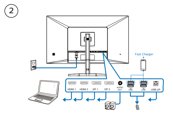 PHILIPS 32M1N5500VS Momentum 5000 Gaming Monitor - fig 2
