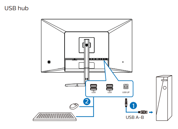 PHILIPS 32M1N5500VS Momentum 5000 Gaming Monitor - fig 3