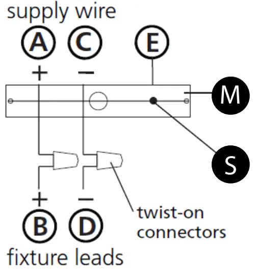 wiring grounding instructions