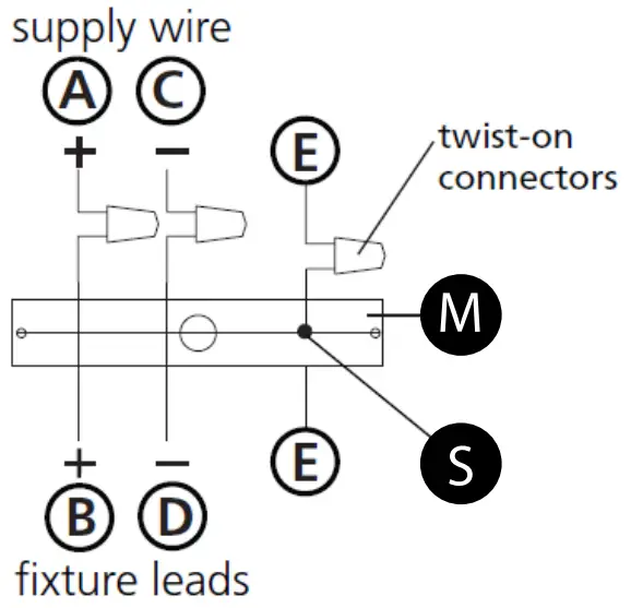 wiring grounding instructions