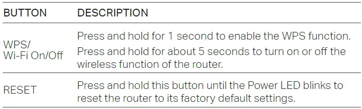 tp-link Archer C86 MU-MIMO Wi-Fi Router 6