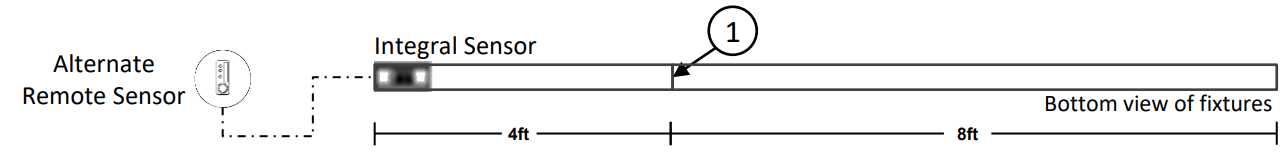 LEDALITE ID 23 TruGroove Drywall Trimless Linear Light - fig 26
