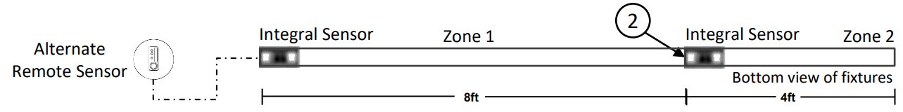 LEDALITE ID 23 TruGroove Drywall Trimless Linear Light - fig 27