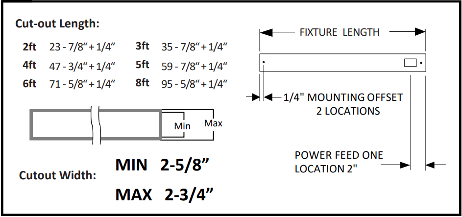 LEDALITE ID 23 TruGroove Drywall Trimless Linear Light - fig 3