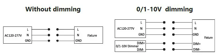GE-current-ALB091-Albeo-LED-Round-High-Bay-IP65-Luminaire-5