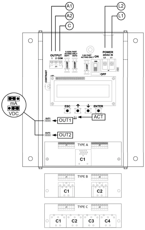 EBTRON HTA104 T Analog Transmitter - Dimension