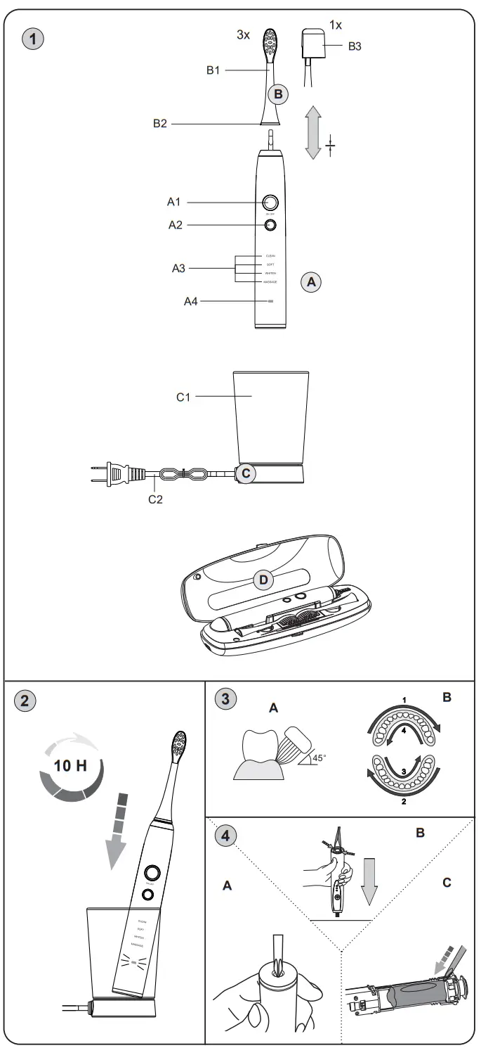 eta SONETIC Sonic Toothbrush - fig 1