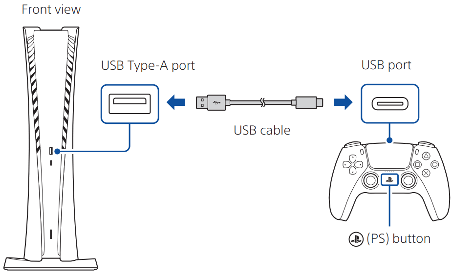 SONY CFI 1115B PS5 PlayStation 5 Digital Edition Console - fig 11