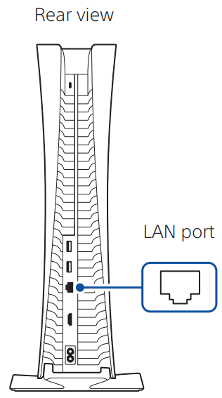 SONY CFI 1115B PS5 PlayStation 5 Digital Edition Console - fig 8
