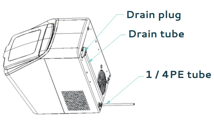 Operation & Installation