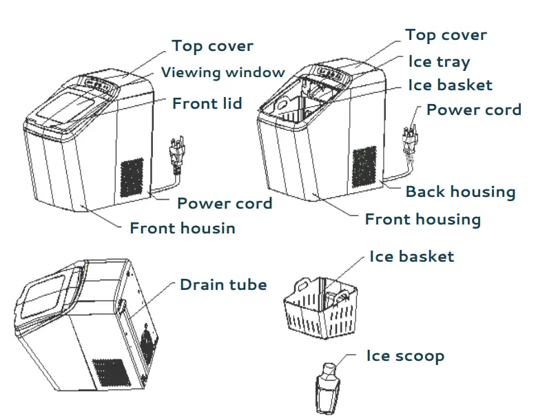 Operation & Installation