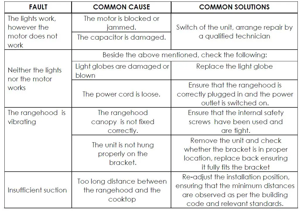 TRINITY TR60C60 60cm Wall Canopy Tower Rangehood-fig-15