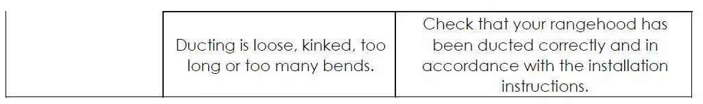 TRINITY TR60C60 60cm Wall Canopy Tower Rangehood-fig-16