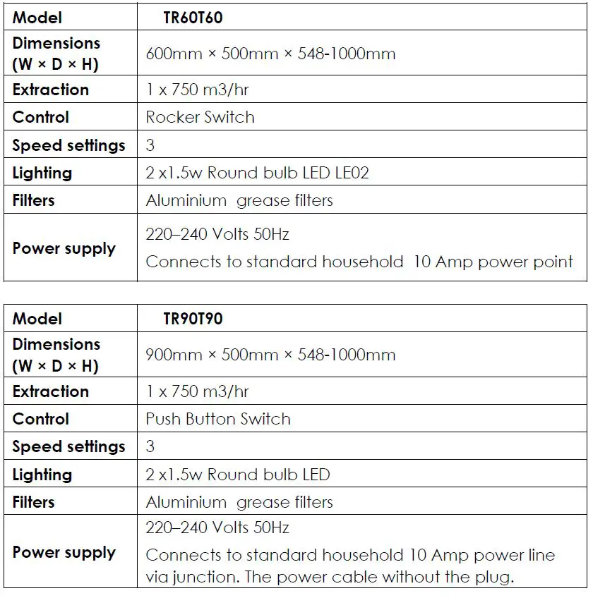 TRINITY TR60C60 60cm Wall Canopy Tower Rangehood-fig-18