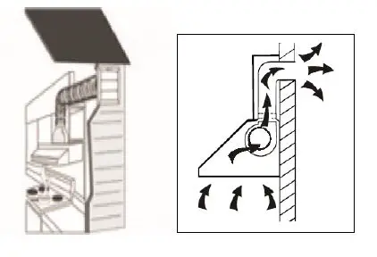 TRINITY TR60C60 60cm Wall Canopy Tower Rangehood-fig-5